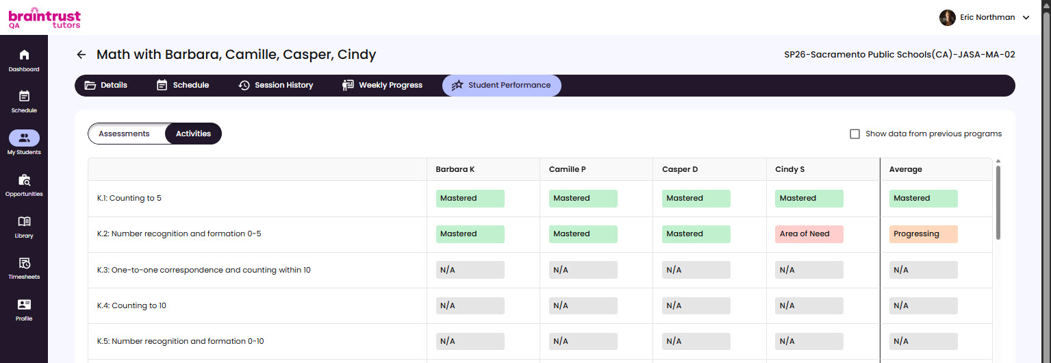 Color-coded activity results