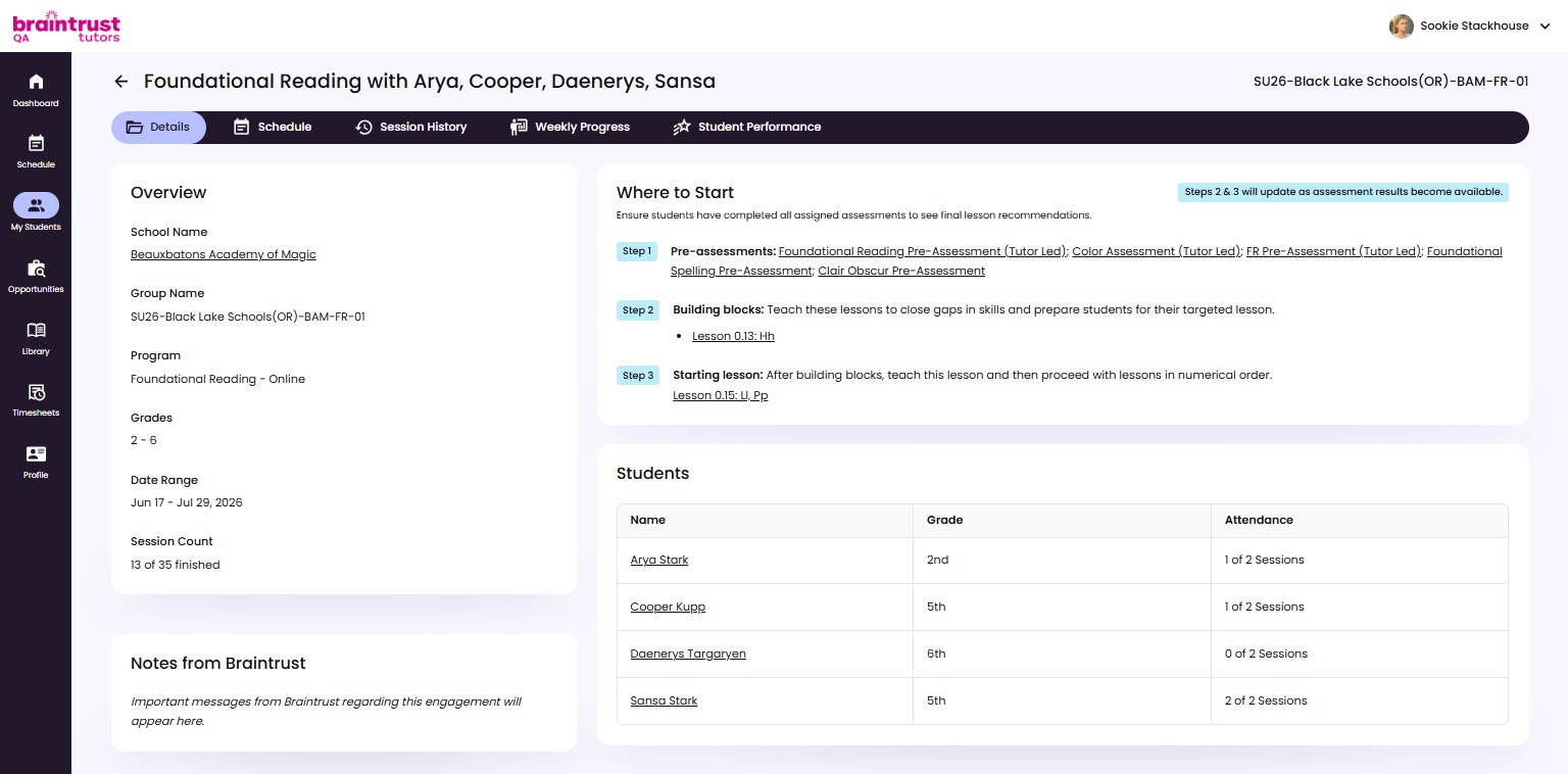 The group's Details tab, including the Notes from Braintrust panel