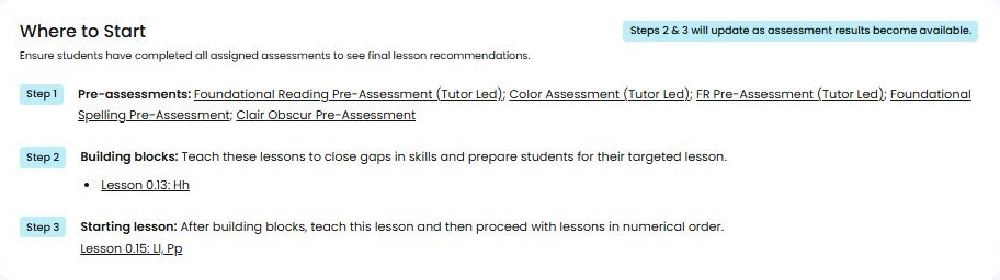 The Where to Start card showing Step 1 pre-assessments, Step 2 building blocks, and Step 3 starting lesson